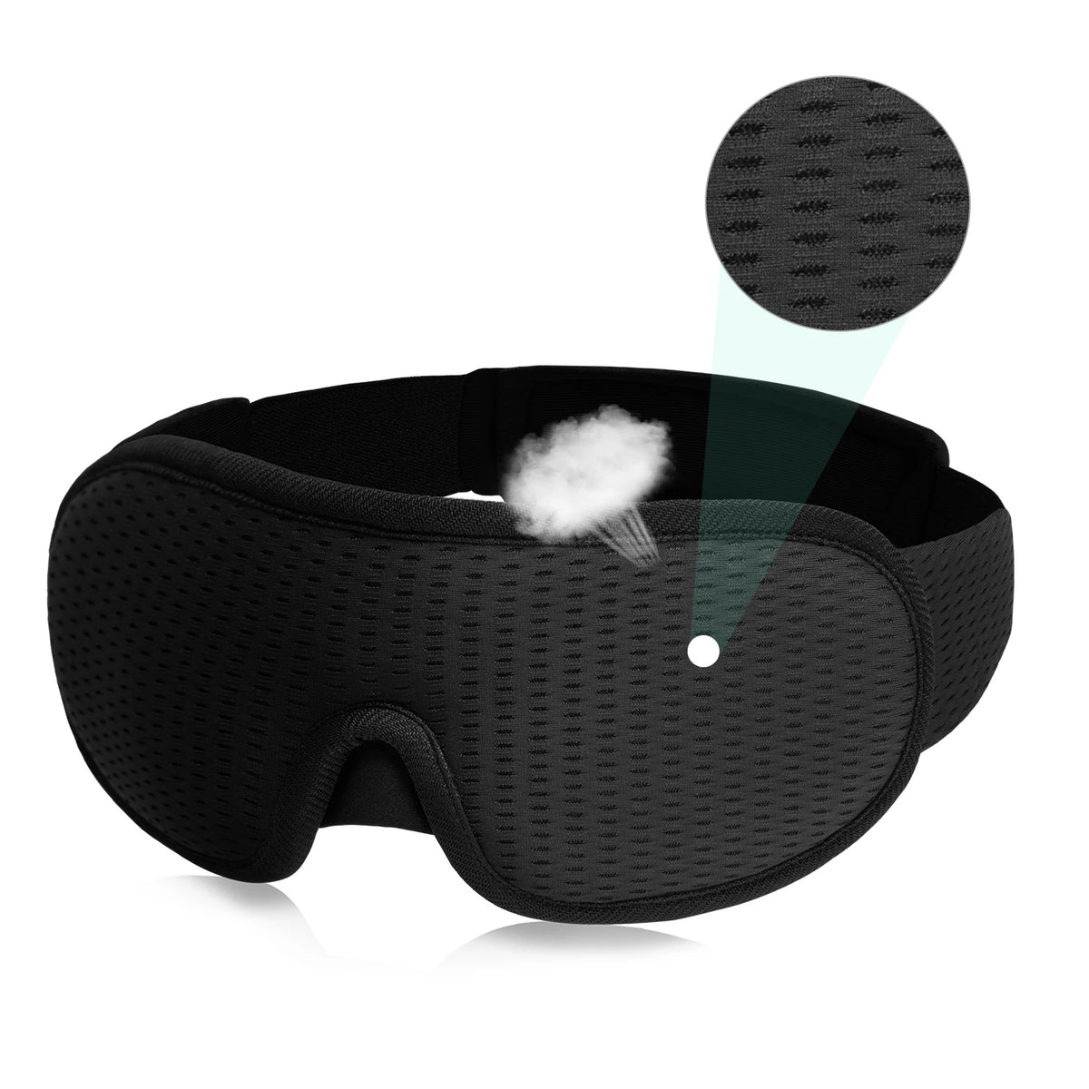 Sovemaske med 3D-form – mørklegging uten trykk på øynene
